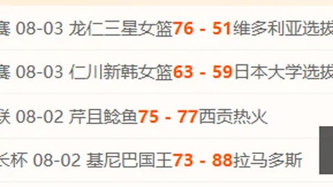 开云体育赞助 122859 8